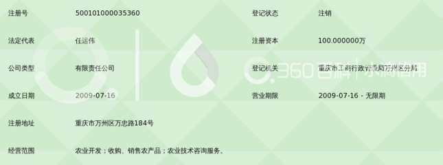 重庆优市农业发展 赋能现代农业，助力乡村振兴